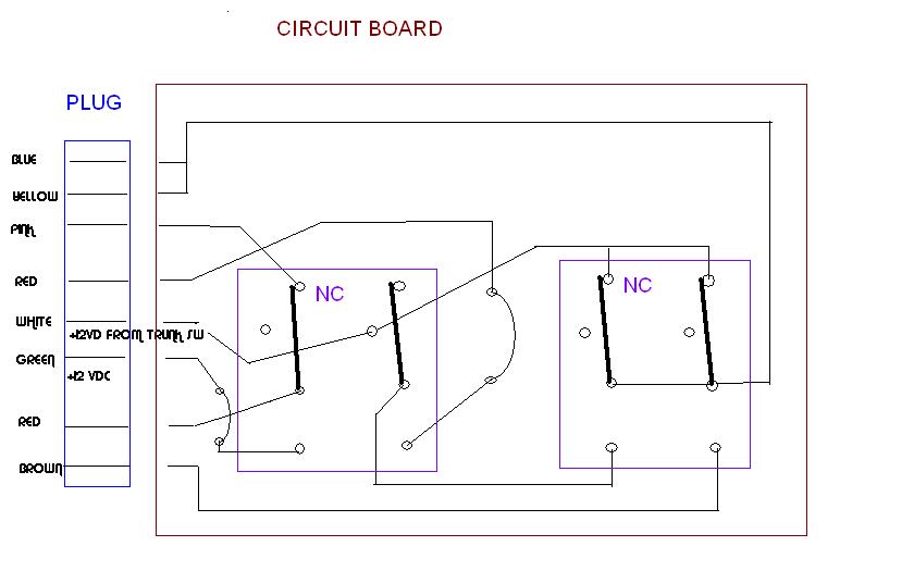 Capri Trunk Relay.JPG